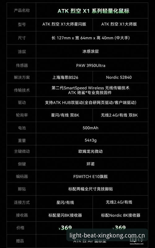 星空APP T8M72026最新版本深度评测：从光影到心跳，一次旧用户的系统级改造